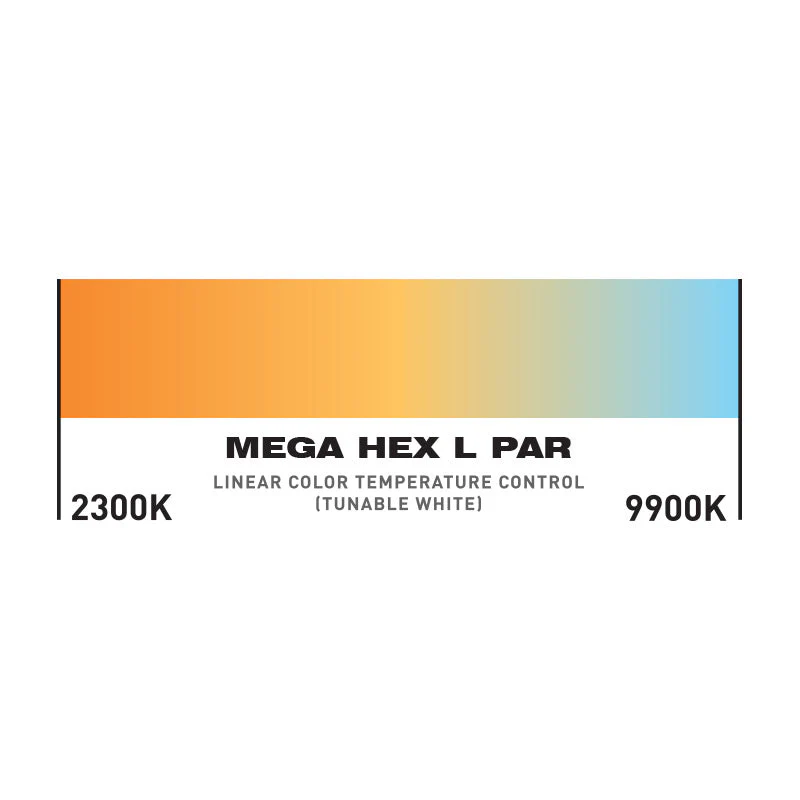 Mega Hex L Par - Image 16