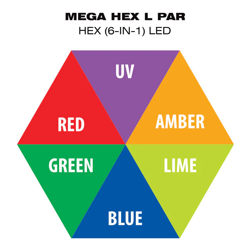 Mega Hex L Par - Image 6