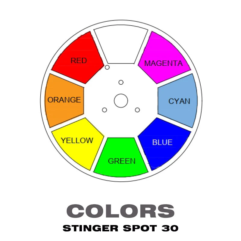 Stinger Spot 30 - Image 9