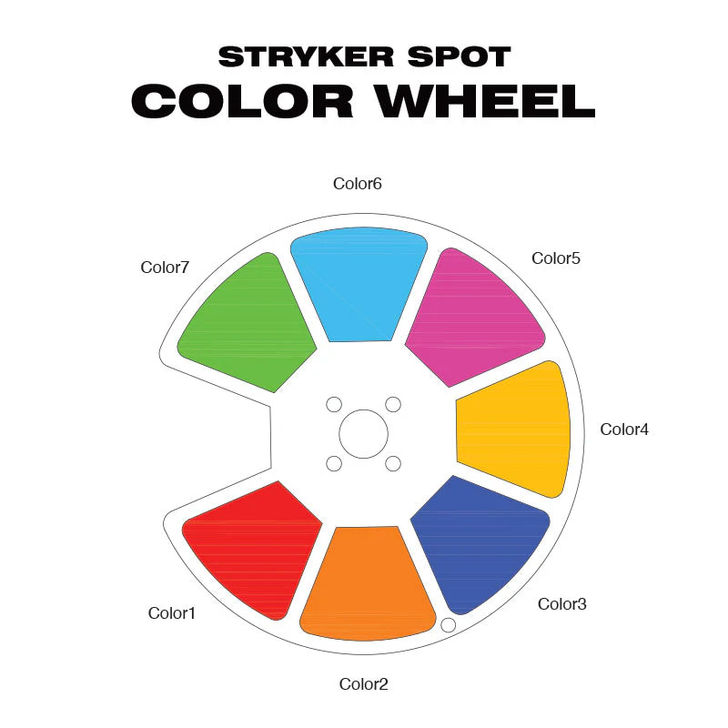 STRYKER SPOT - Image 6