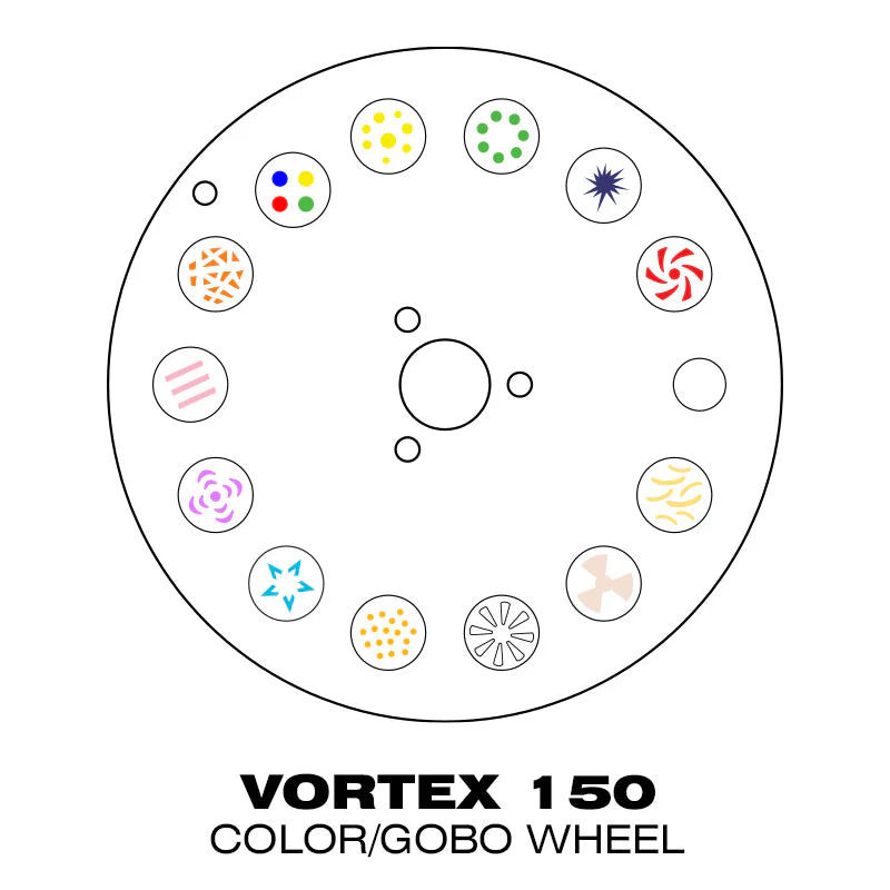 Vortex 150 - Image 6
